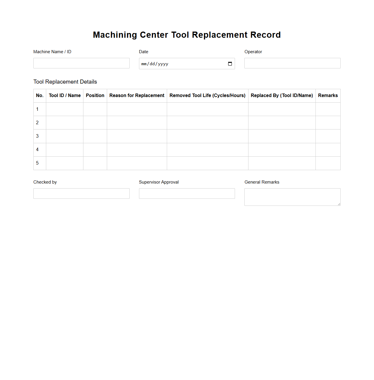 Machining Center Tool Replacement Record