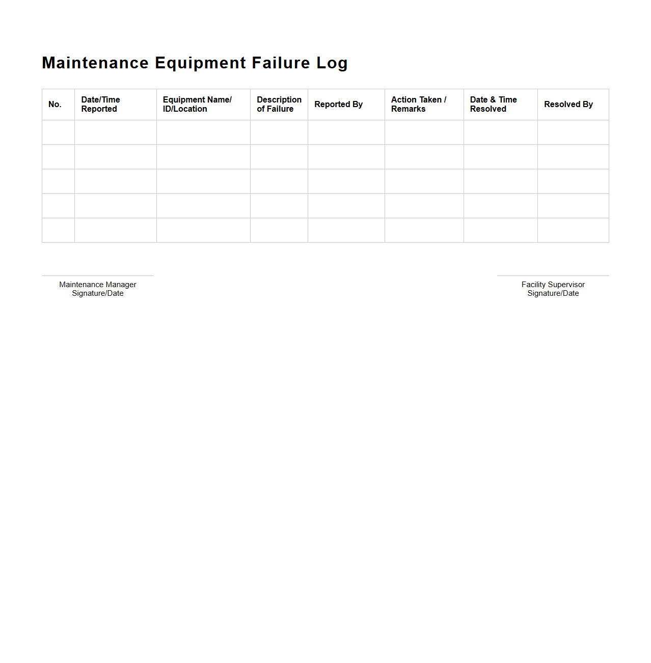 Maintenance Equipment Failure Log for Facilities