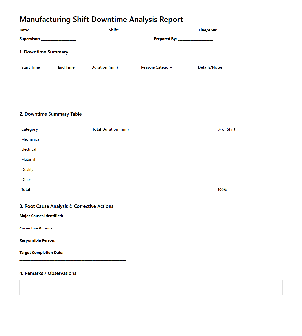Manufacturing Shift Downtime Analysis Report