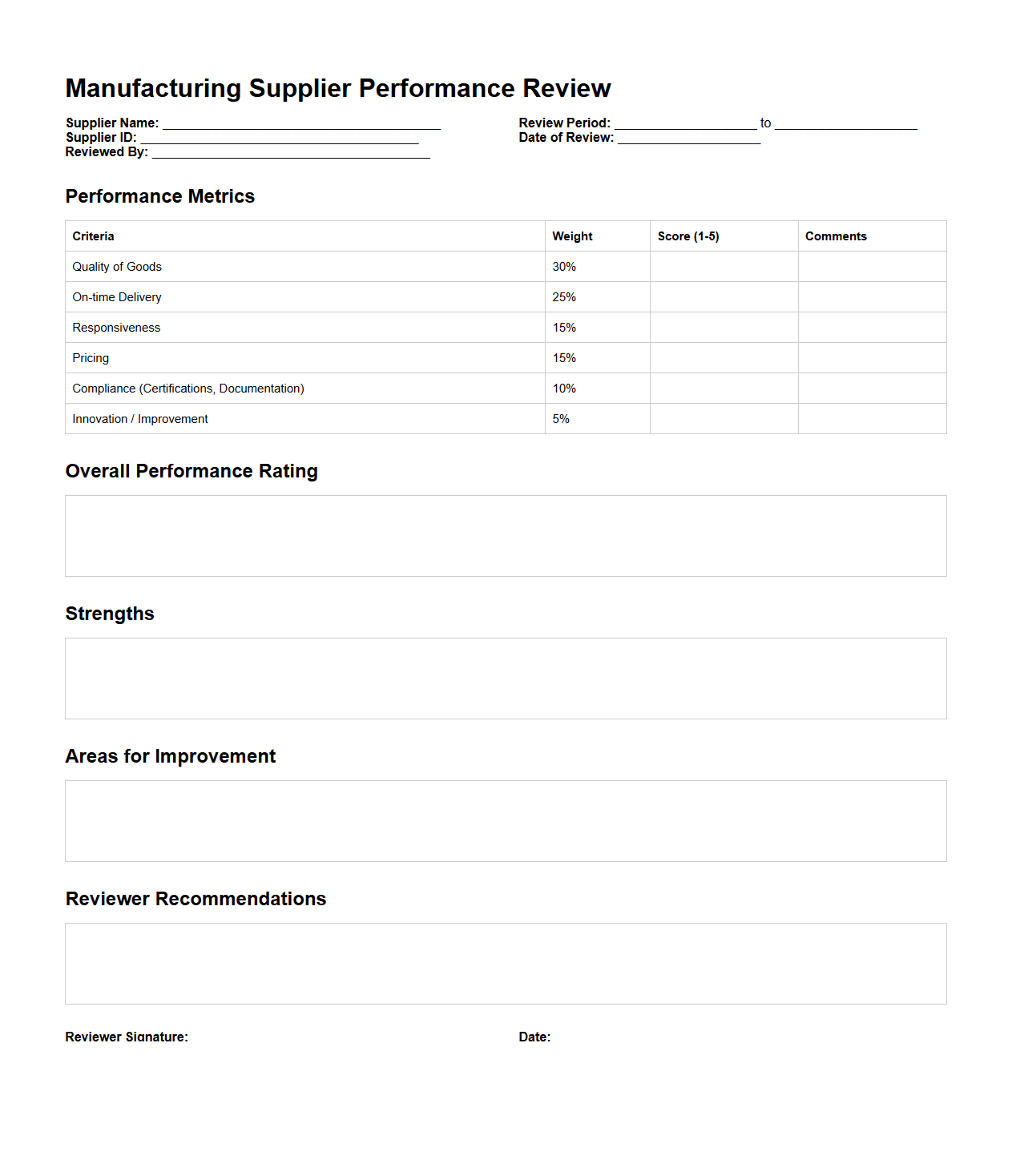 Manufacturing Supplier Performance Review Sample