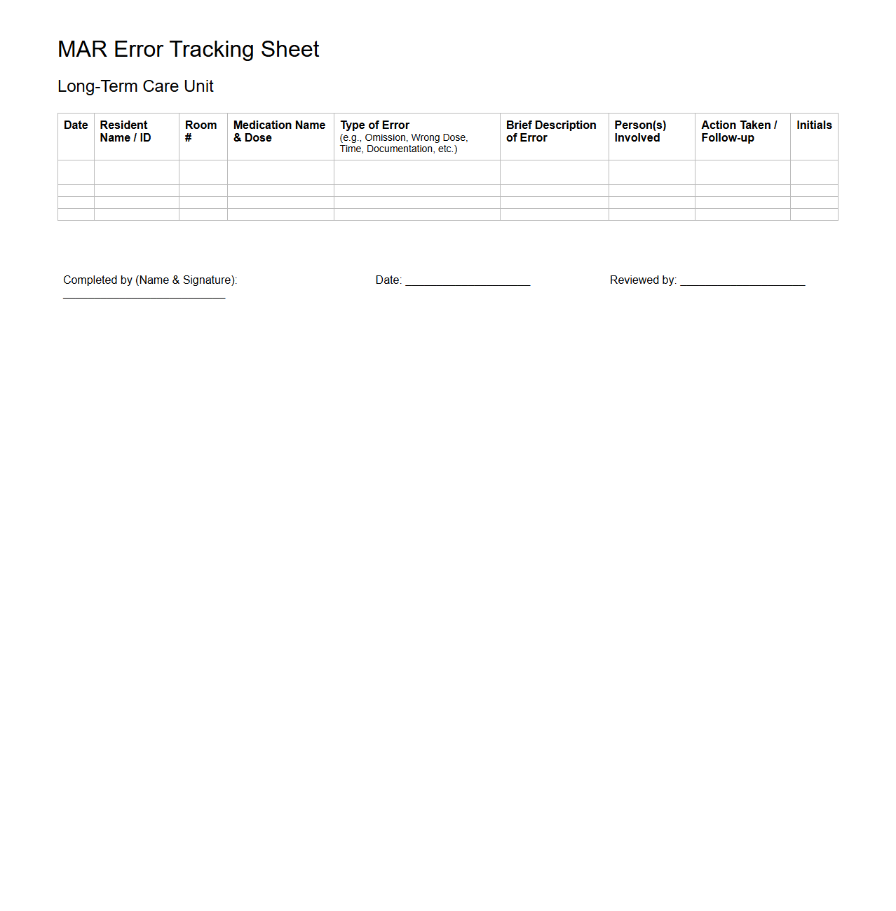 MAR Error Tracking Sheet for Long-Term Care Units