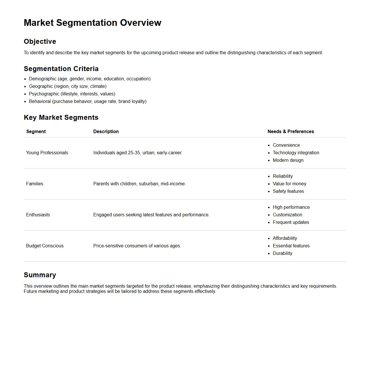 Market Segmentation Overview for Product Release