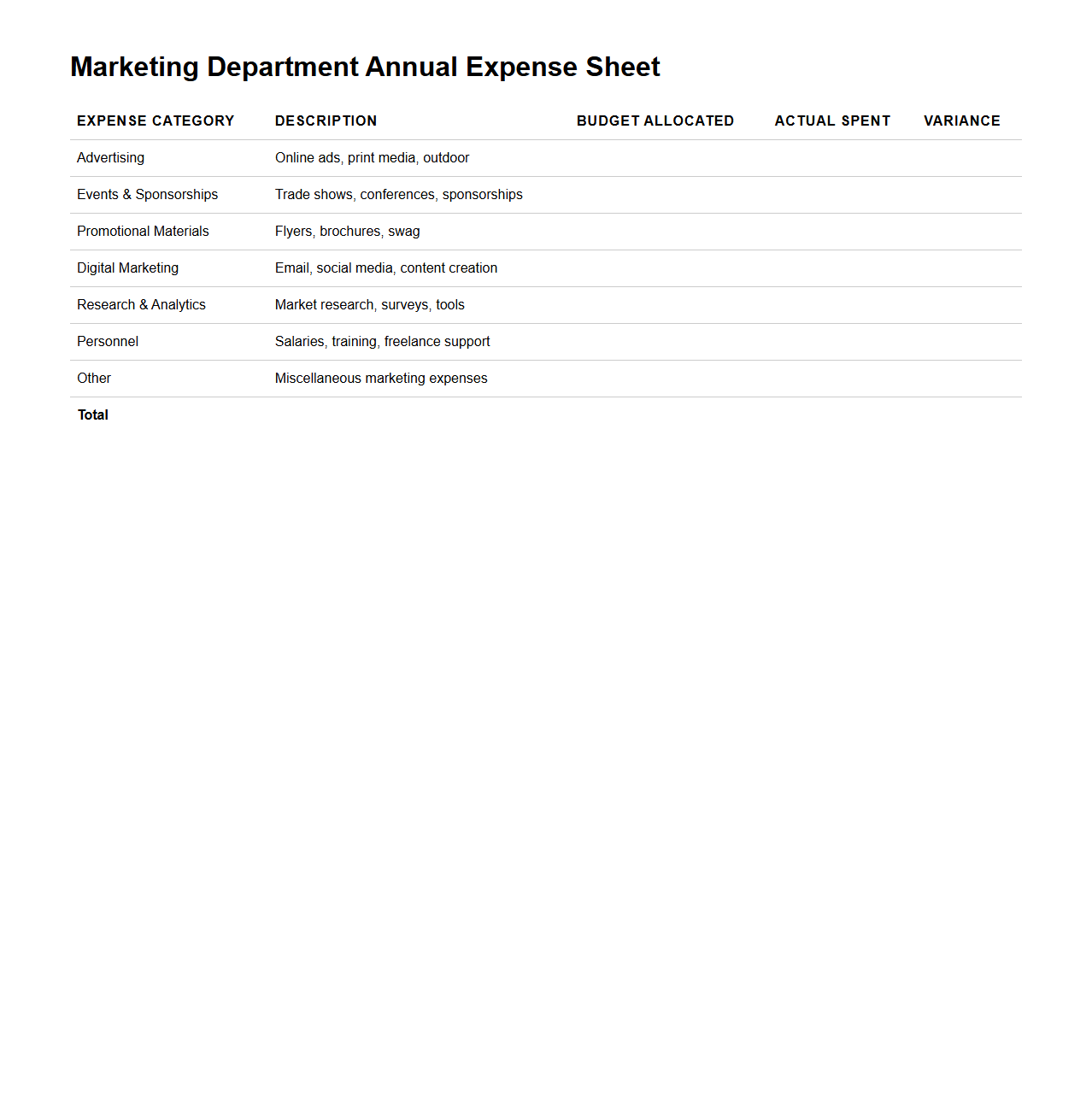 Marketing Department Annual Expense Sheet