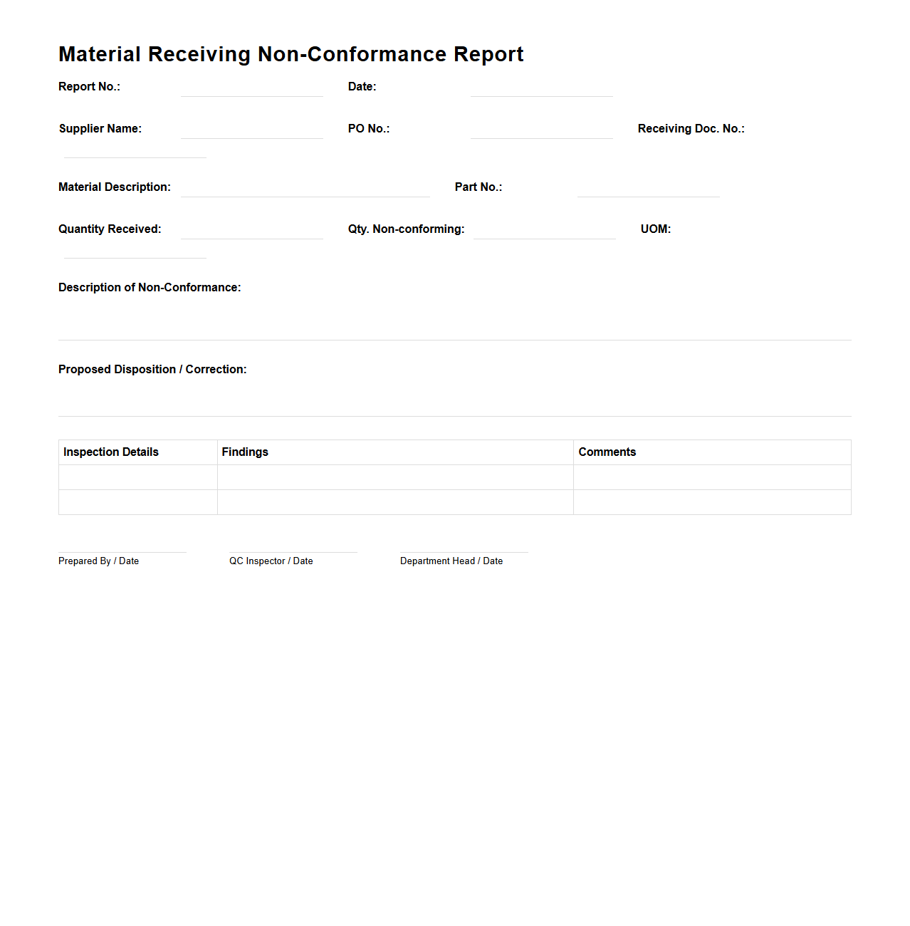 Material Receiving Non-Conformance Report Example