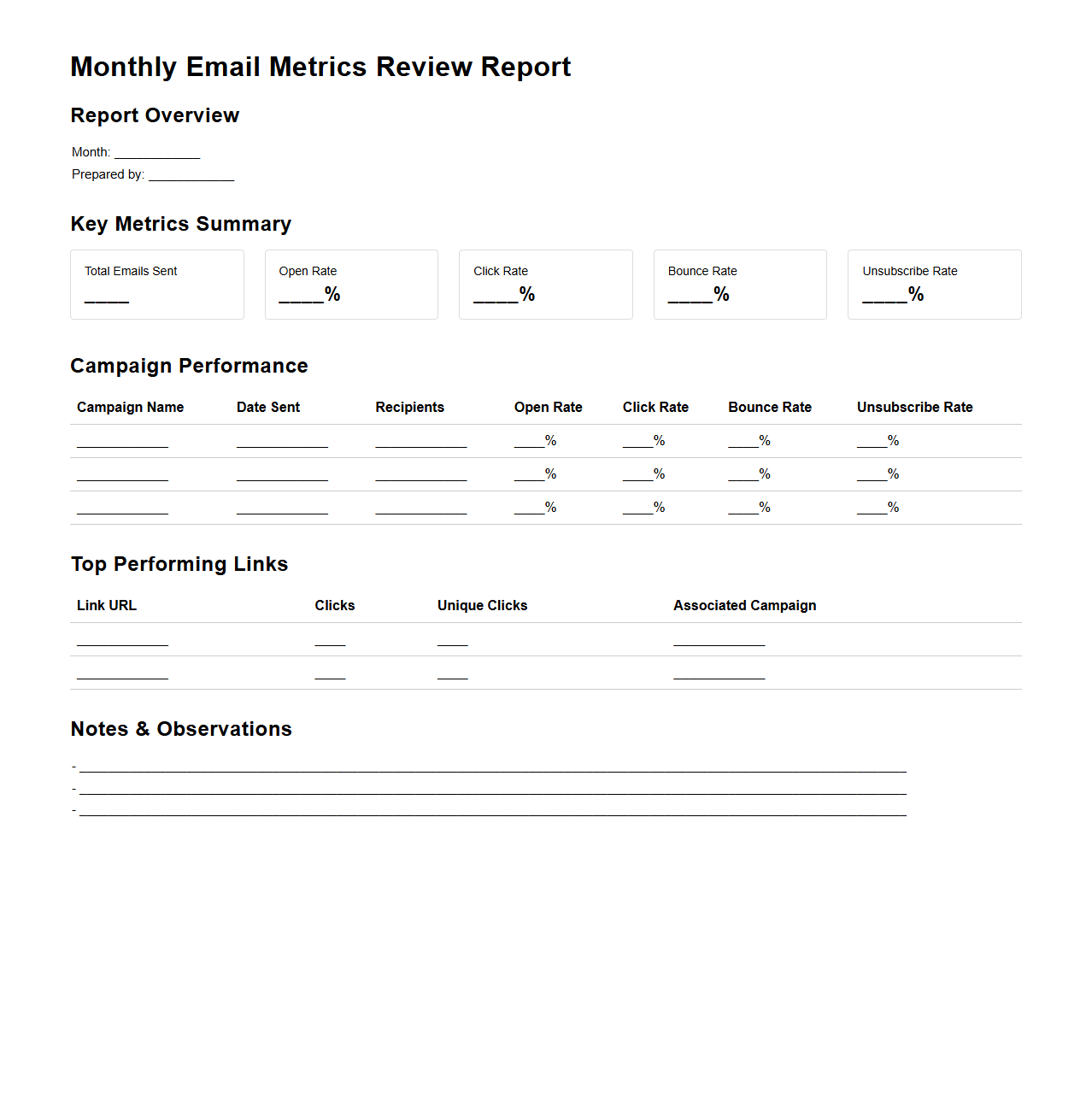 Monthly Email Metrics Review Report