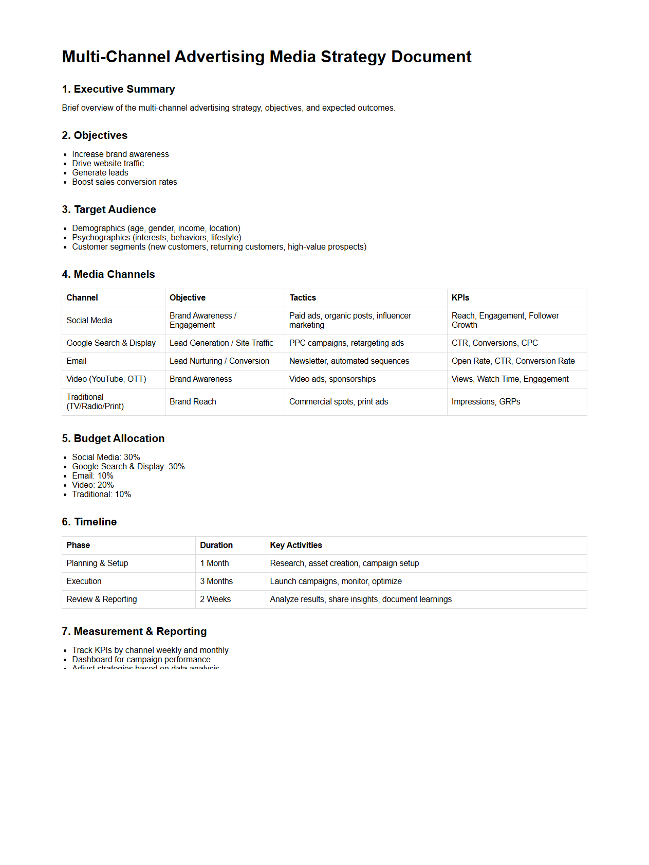 Multi-Channel Advertising Media Strategy Document
