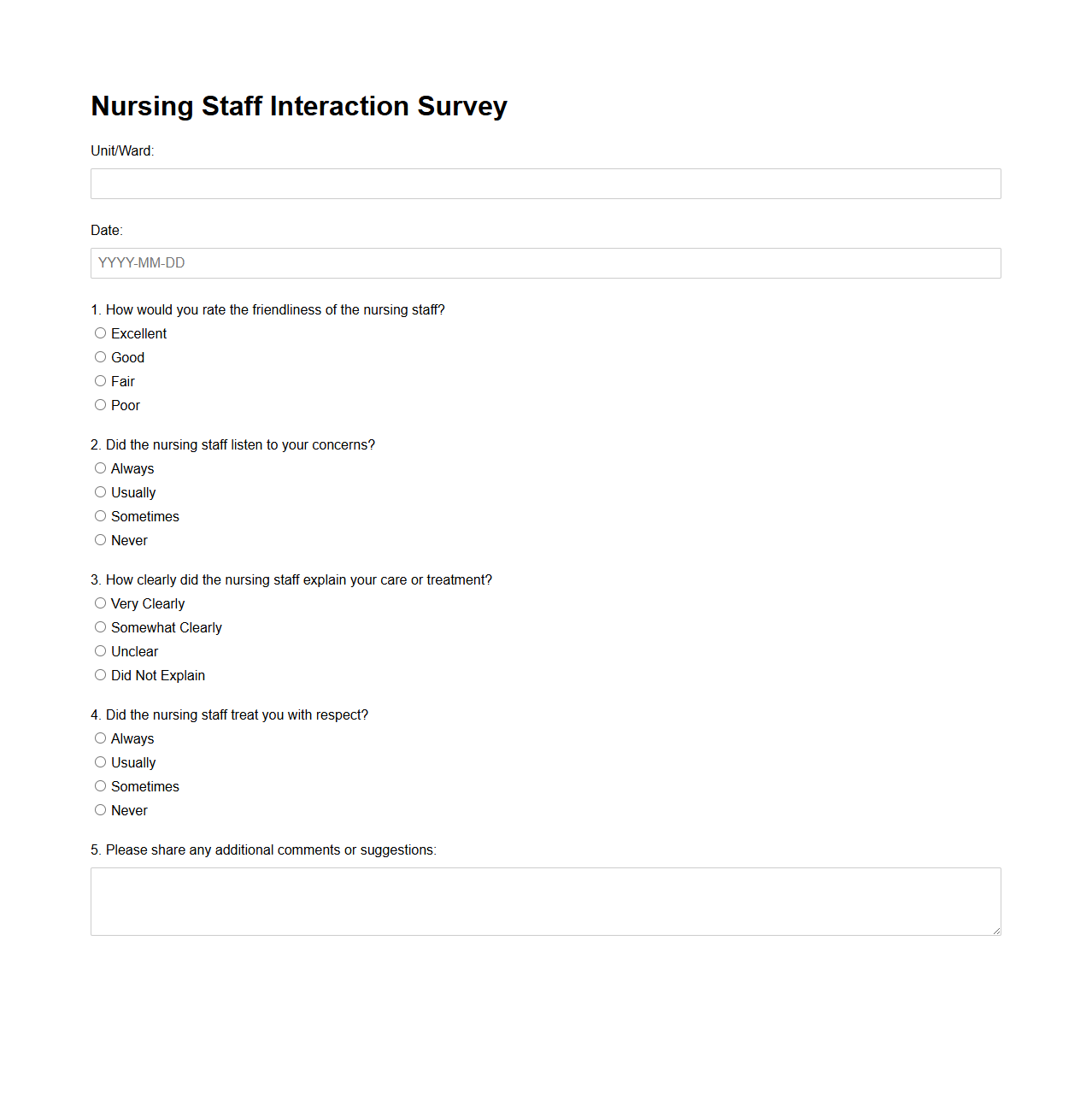 Nursing Staff Interaction Survey