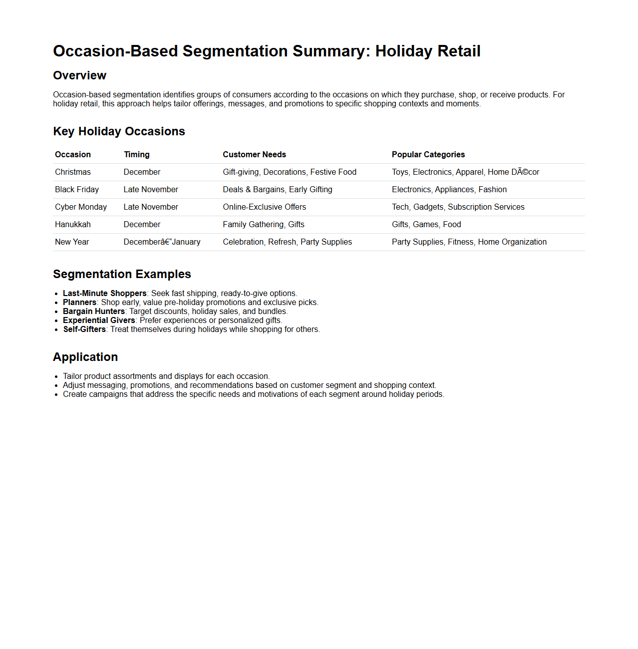 Occasion-Based Segmentation Summary for Holiday Retail