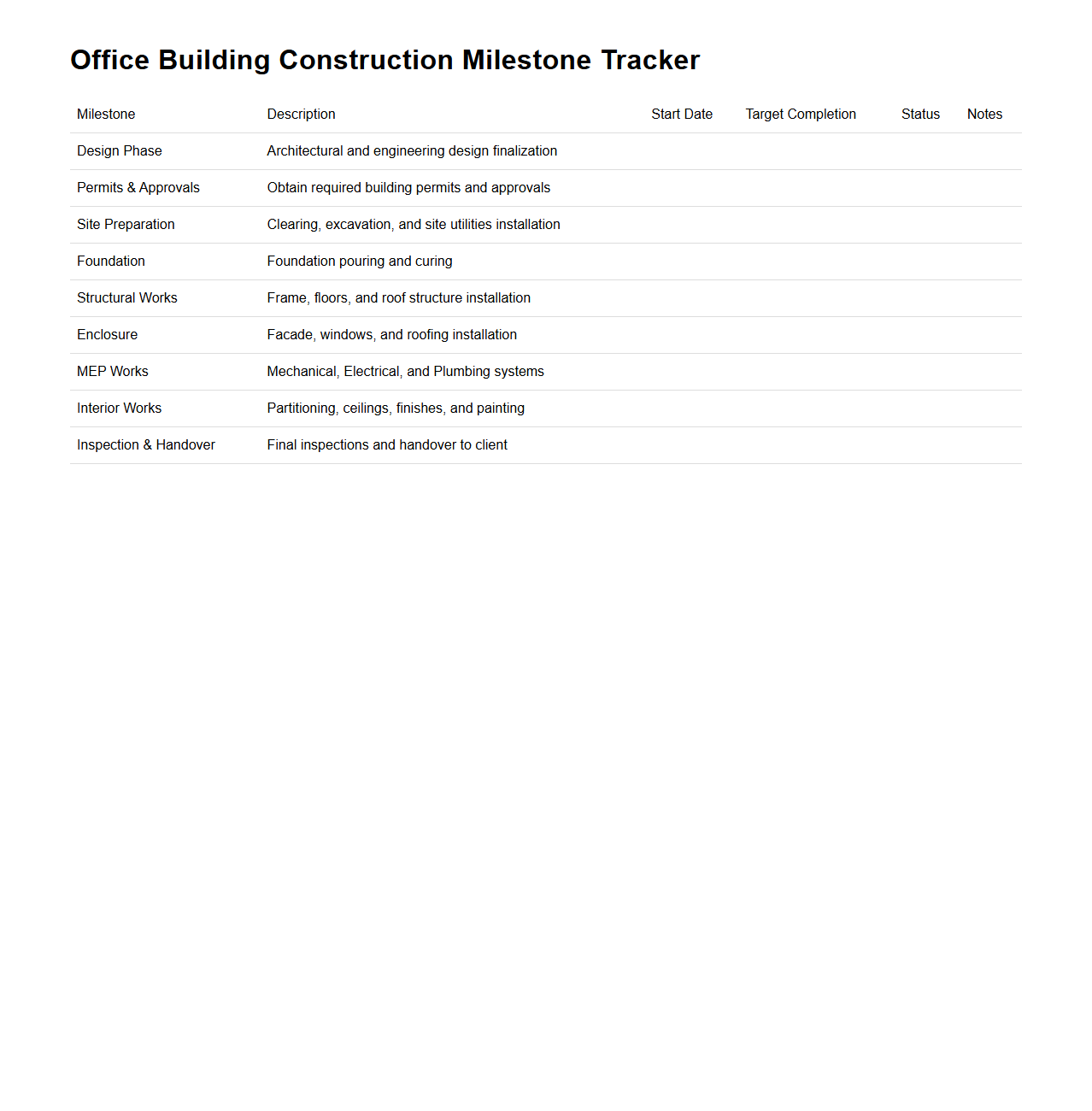 Office Building Construction Milestone Tracker