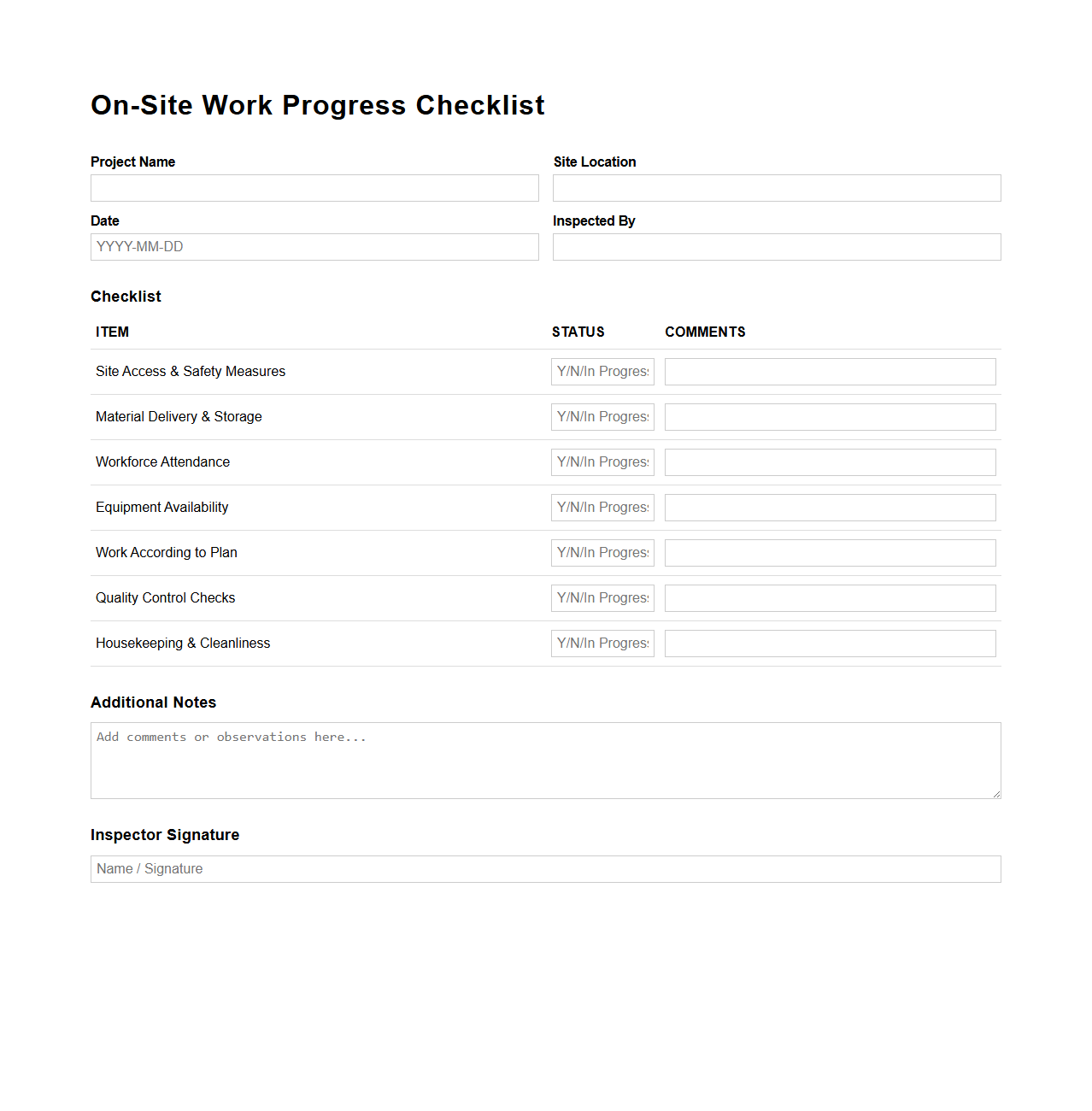 On-Site Work Progress Checklist