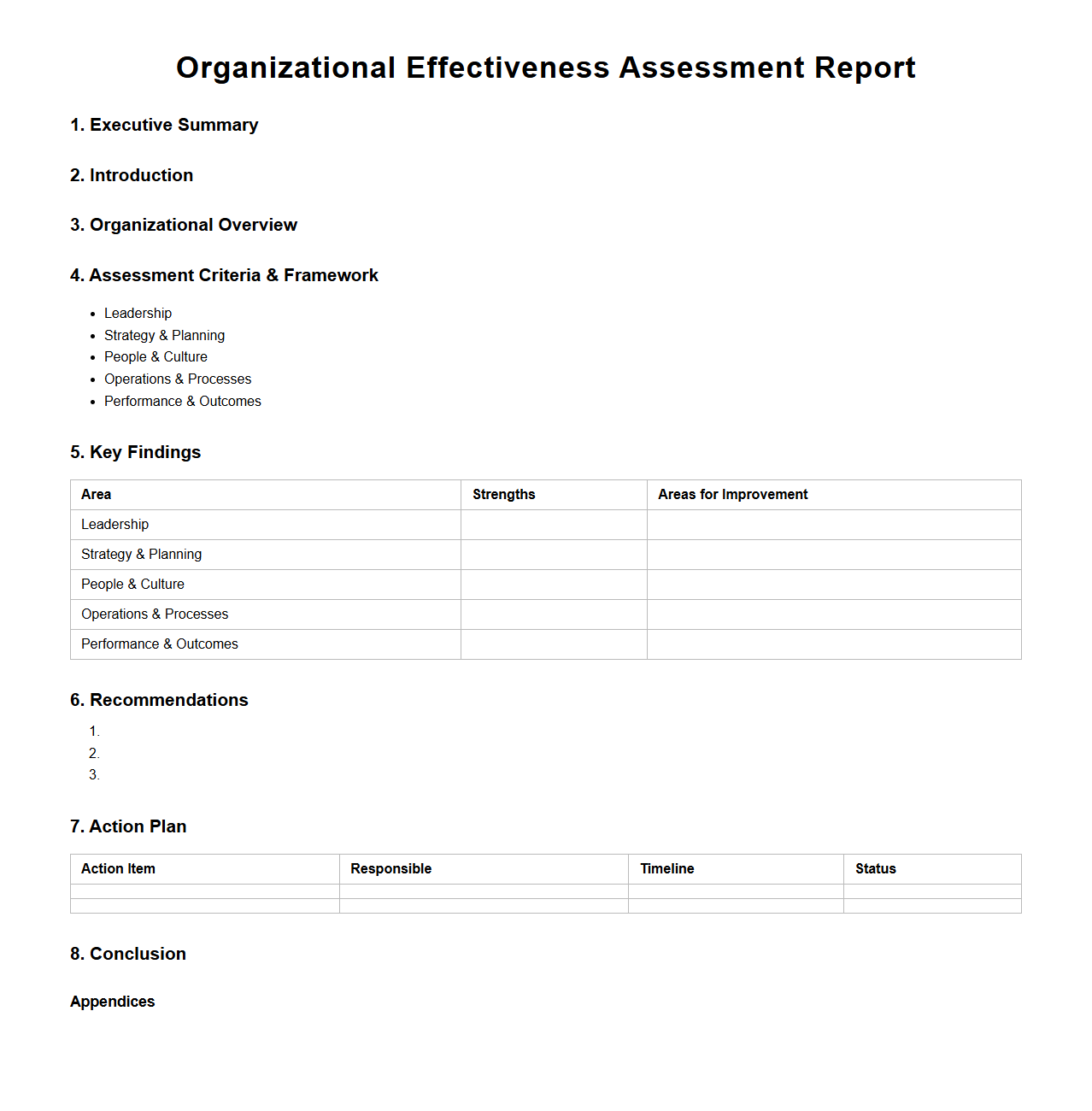 Organizational Effectiveness Assessment Report Format