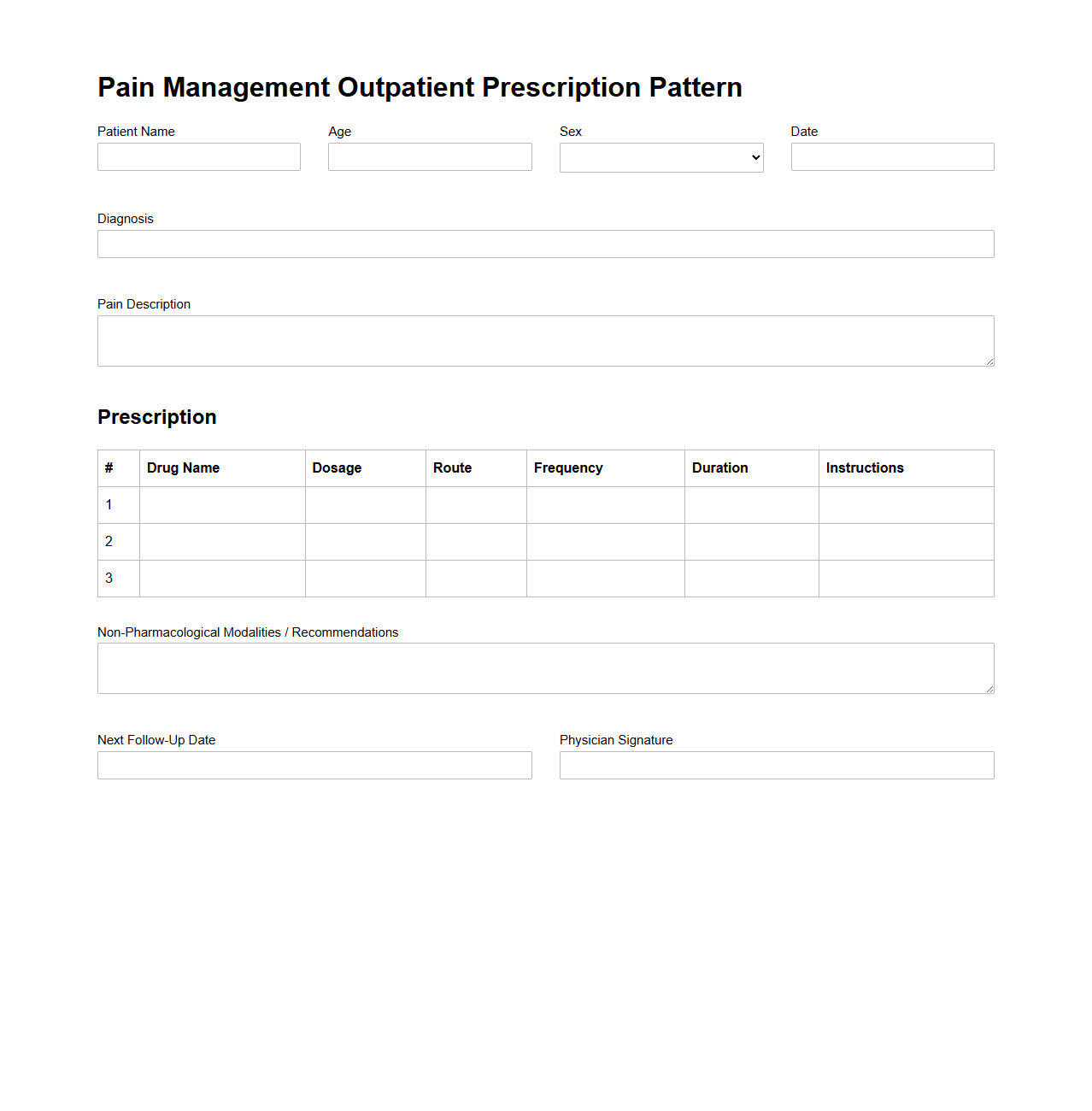 Pain Management Outpatient Prescription Pattern