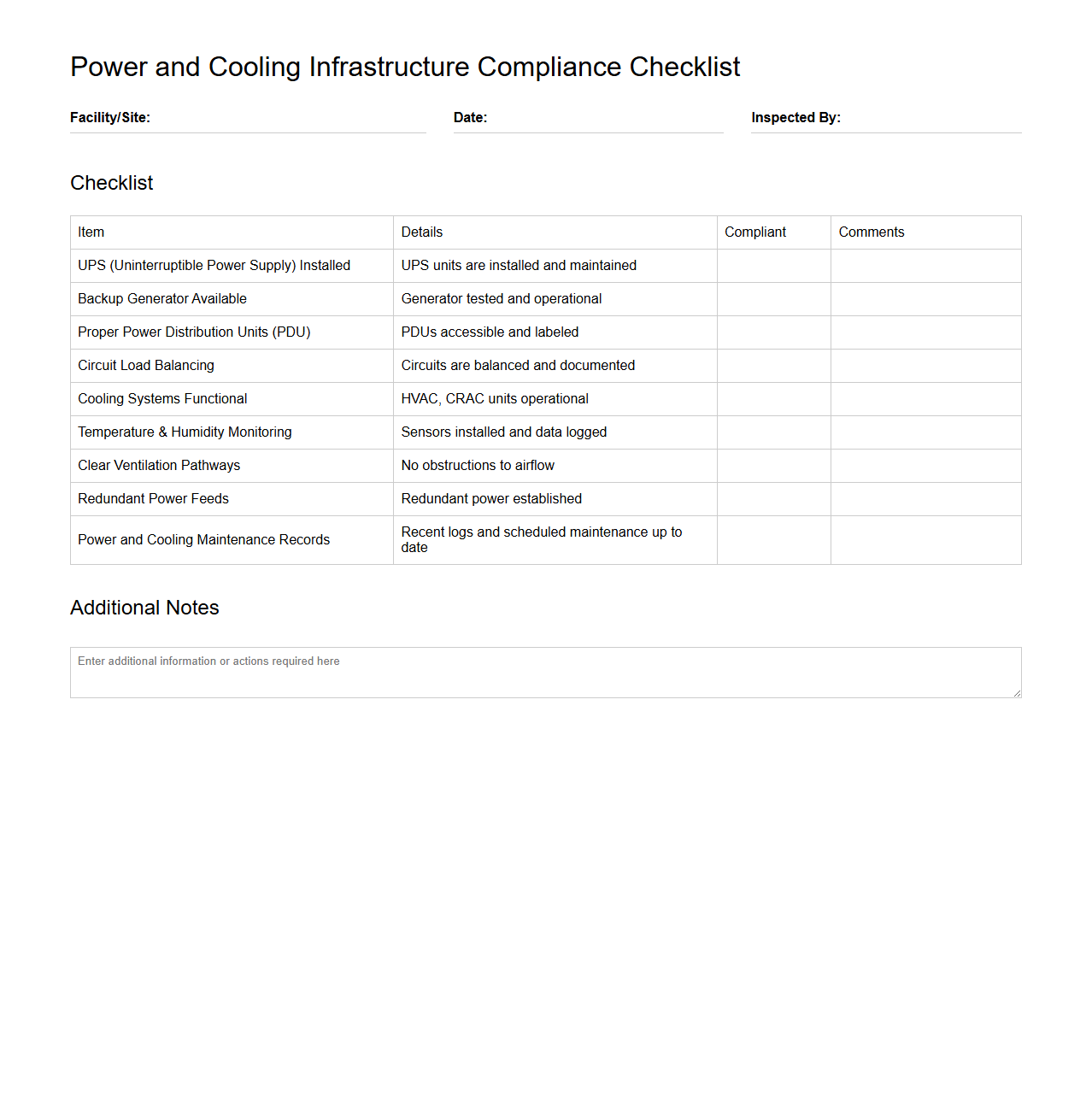 Power and Cooling Infrastructure Compliance Checklist