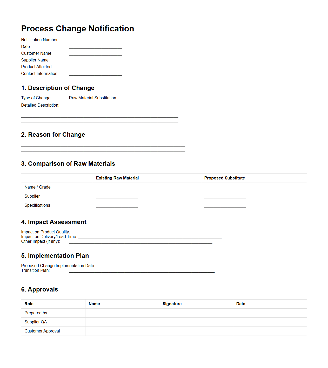 Process Change Notification Example for Raw Material Substitution