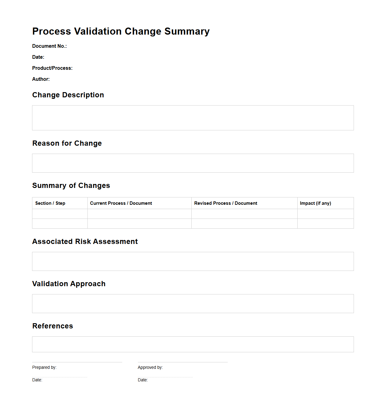 Process Validation Change Summary