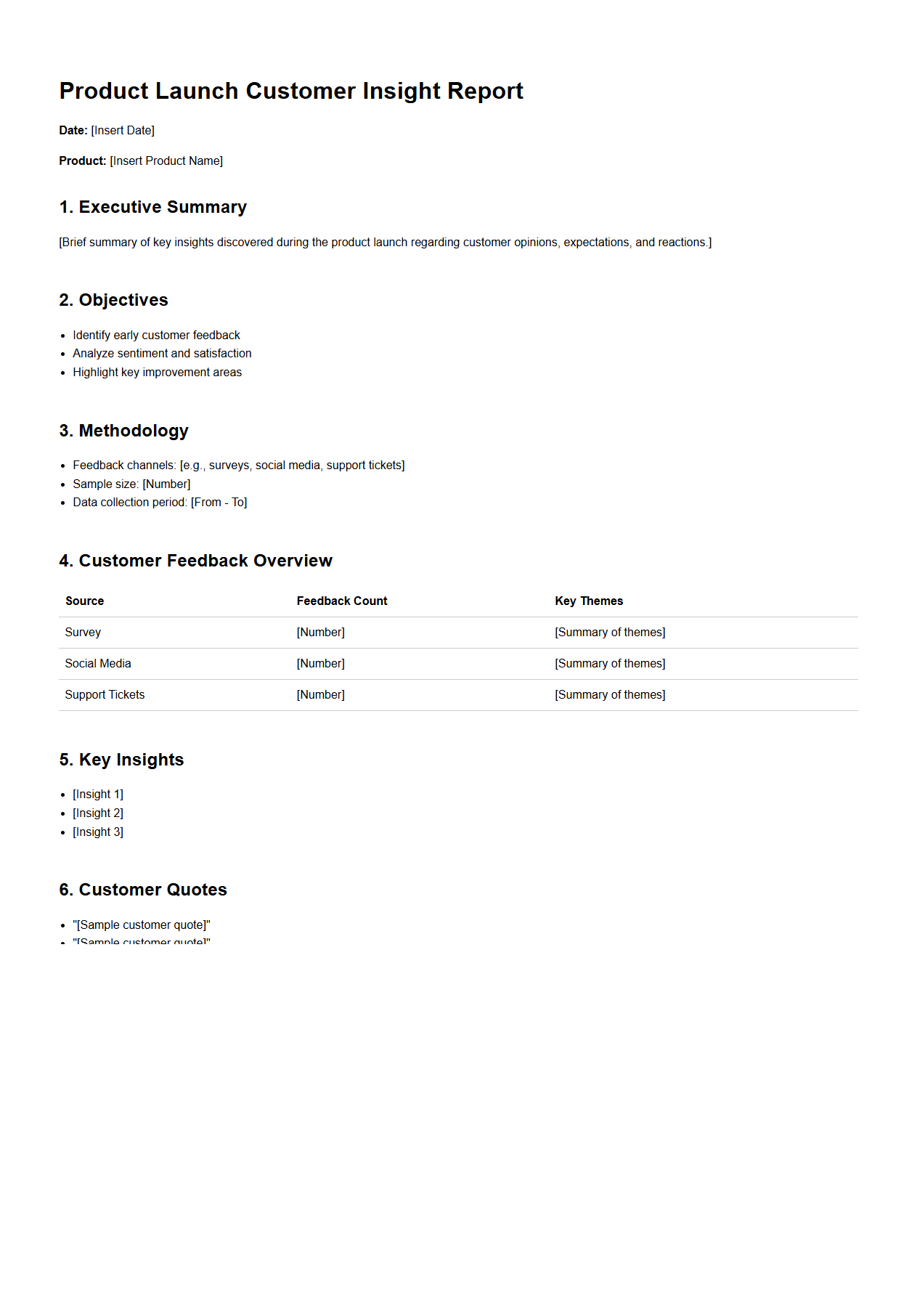 Product Launch Customer Insight Report Sample