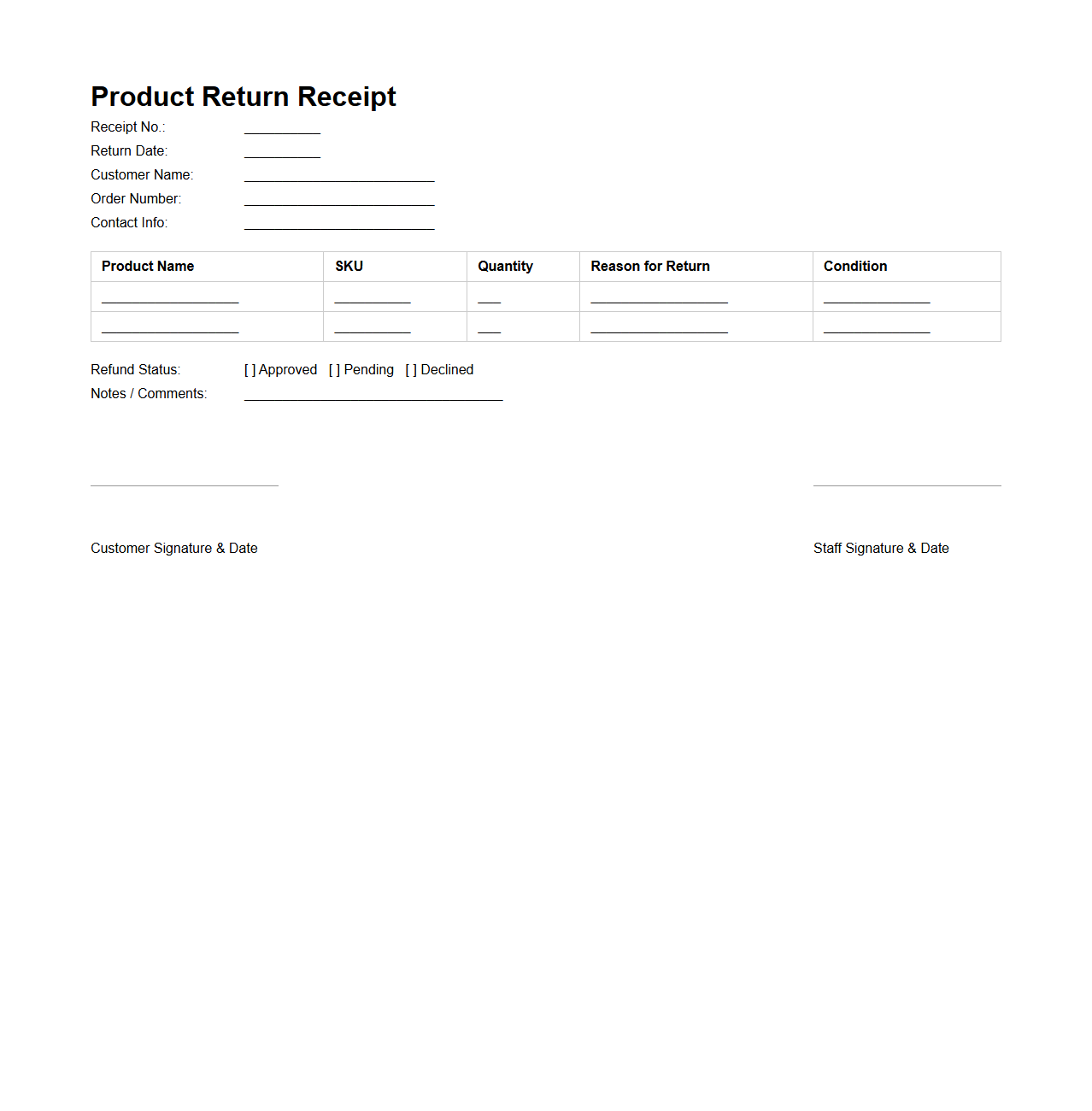 Product Return Receipt Example
