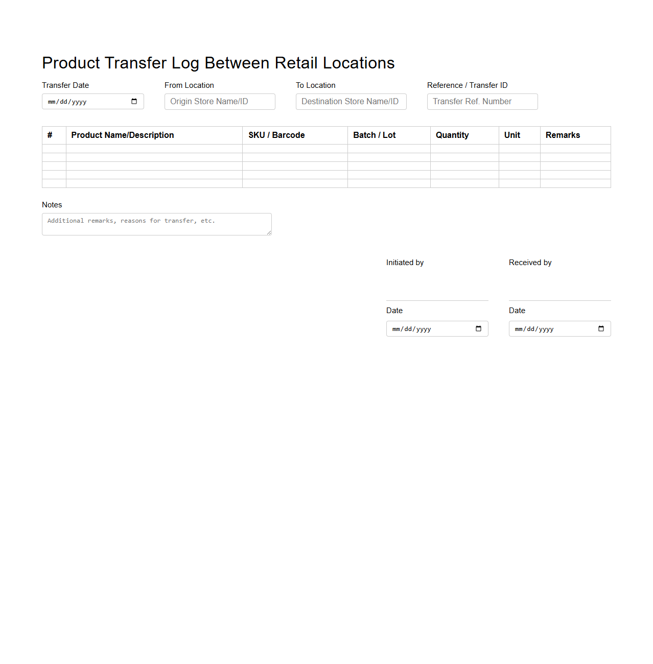 Product Transfer Log Between Retail Locations