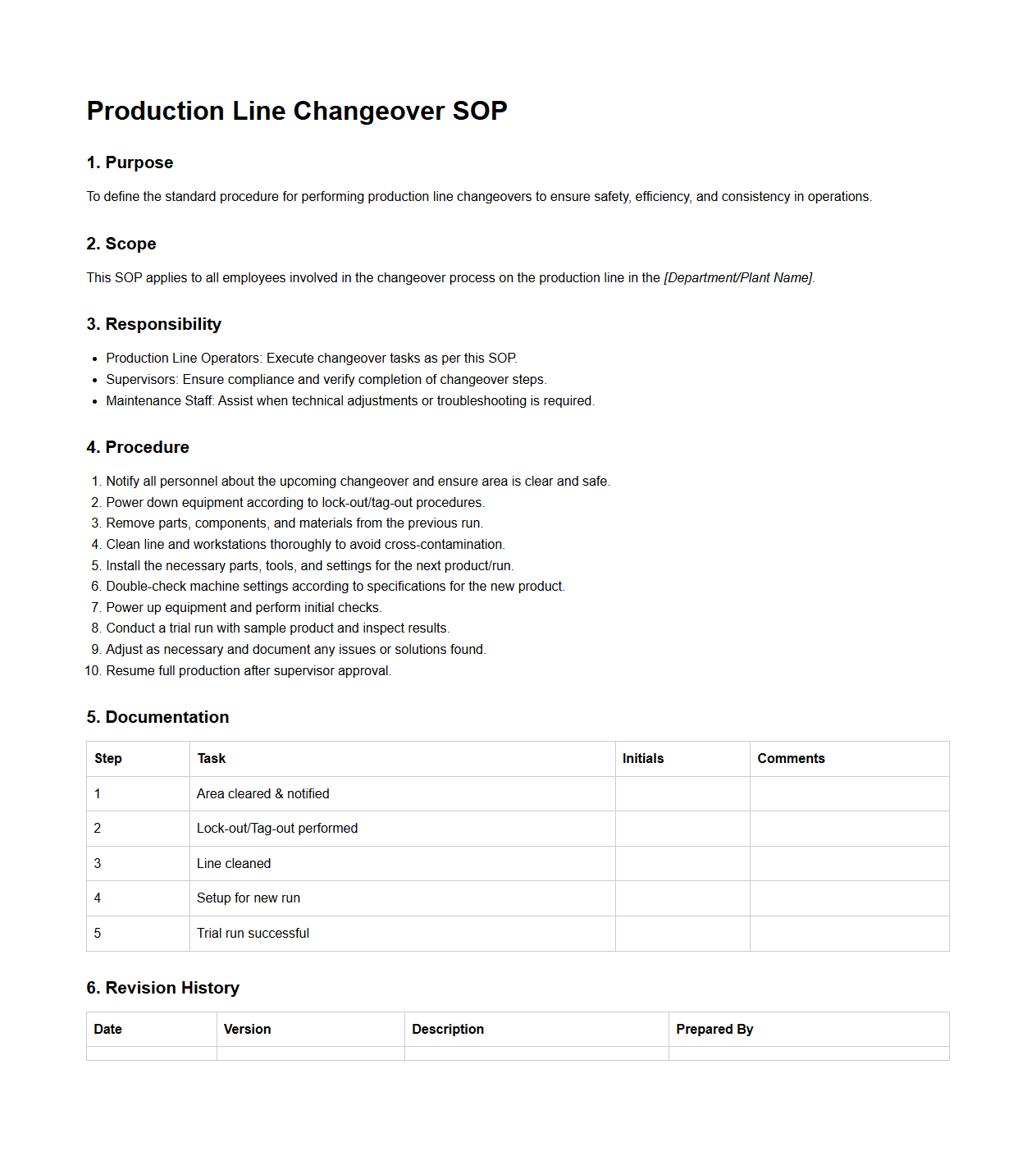 Production Line Changeover SOP Sample