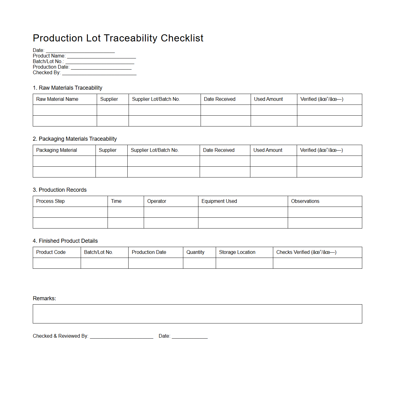 Production Lot Traceability Checklist for Food Factories