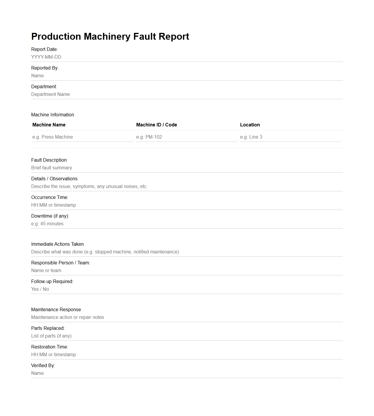 Production Machinery Fault Report Example