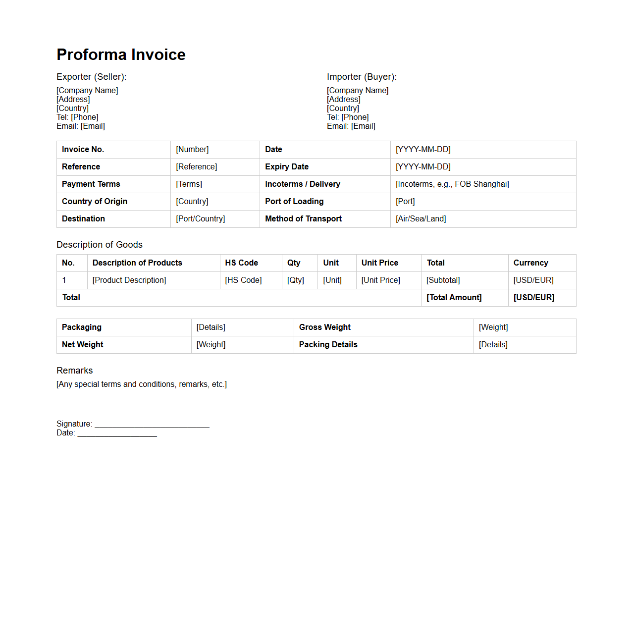 Proforma Invoice Template for International Trade