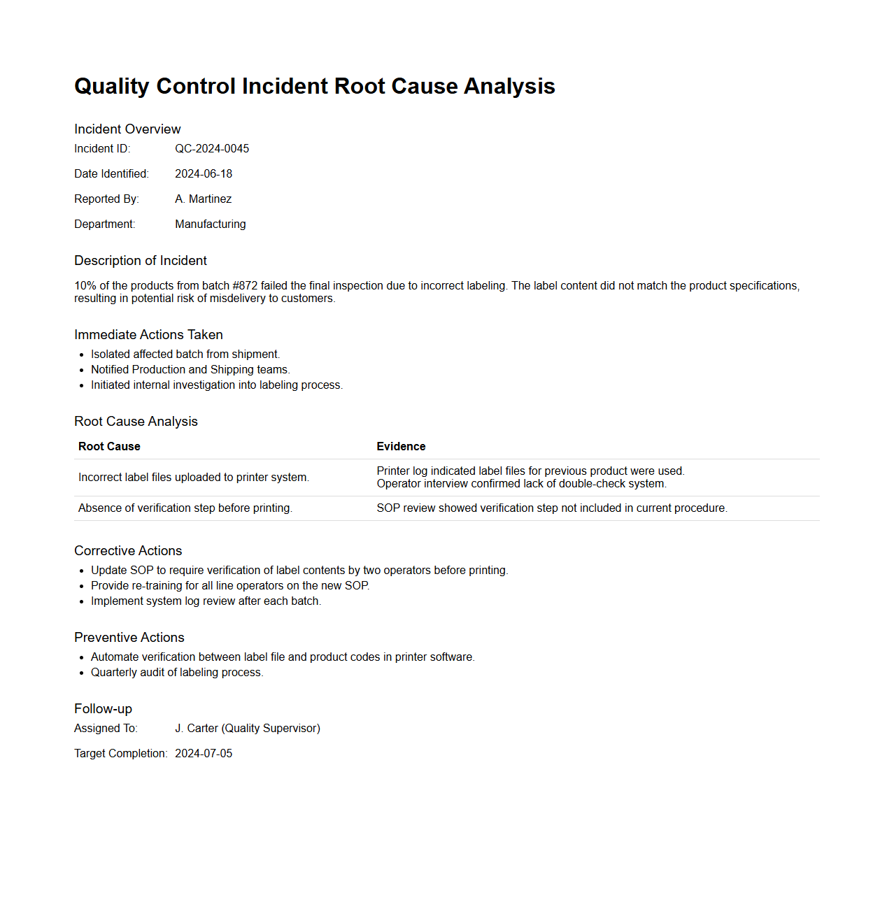 Quality Control Incident Root Cause Analysis Example