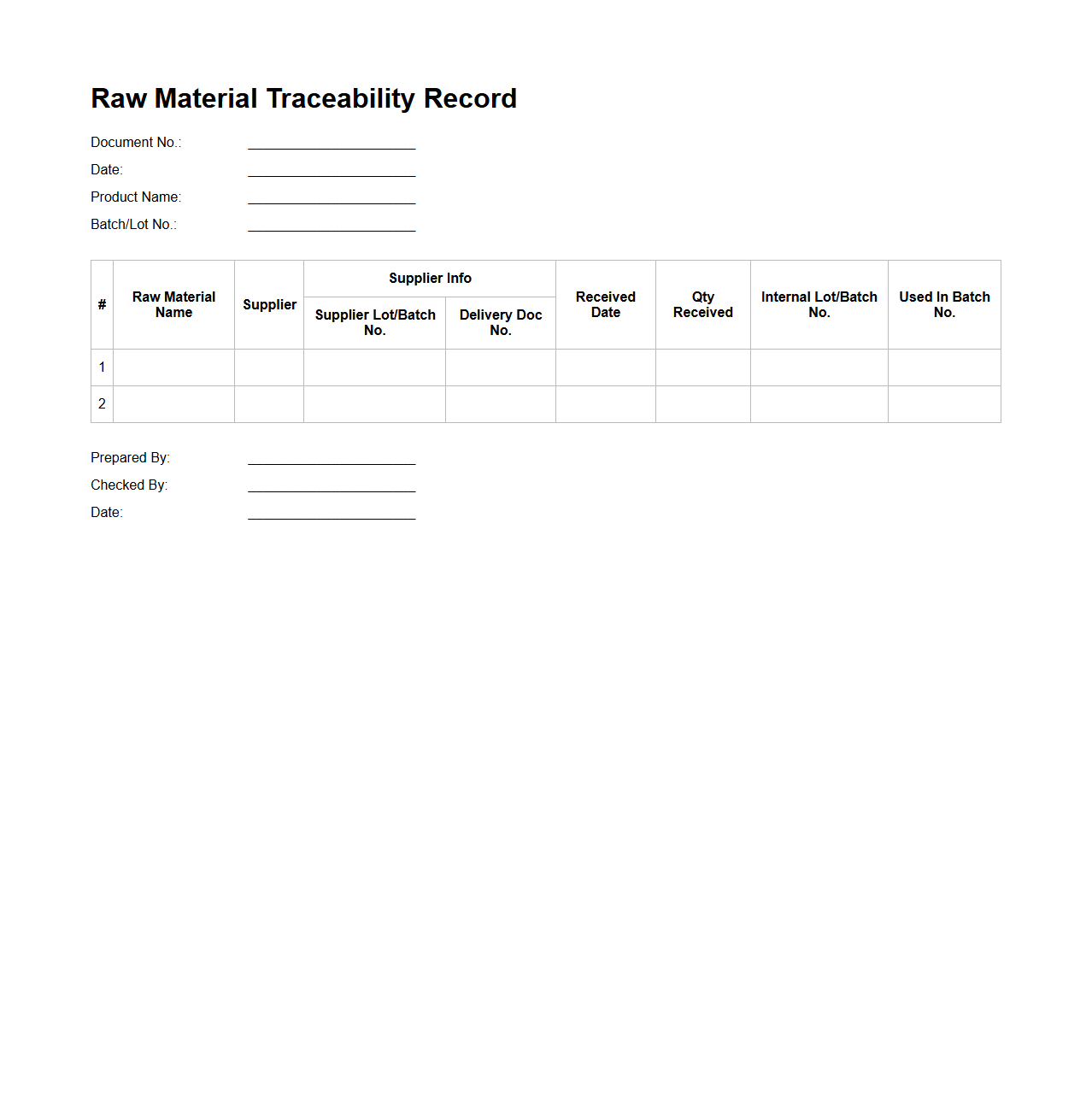 Raw Material Traceability Record Example