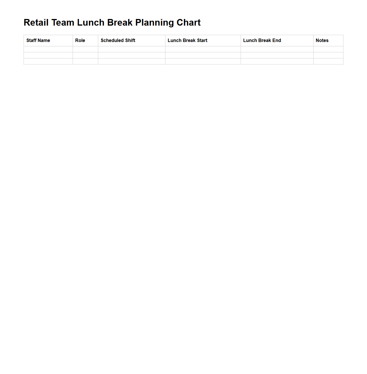 Retail Team Lunch Break Planning Chart