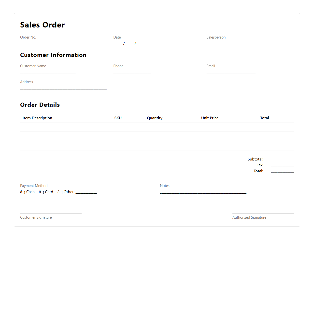 Sales Order Sample for Retail Transactions
