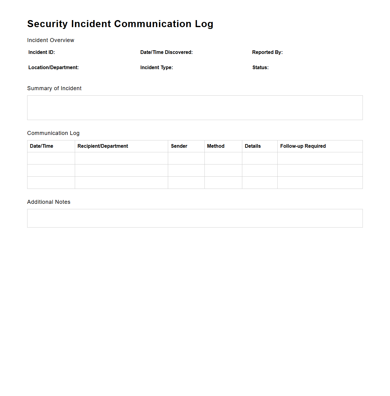 Security Incident Communication Log