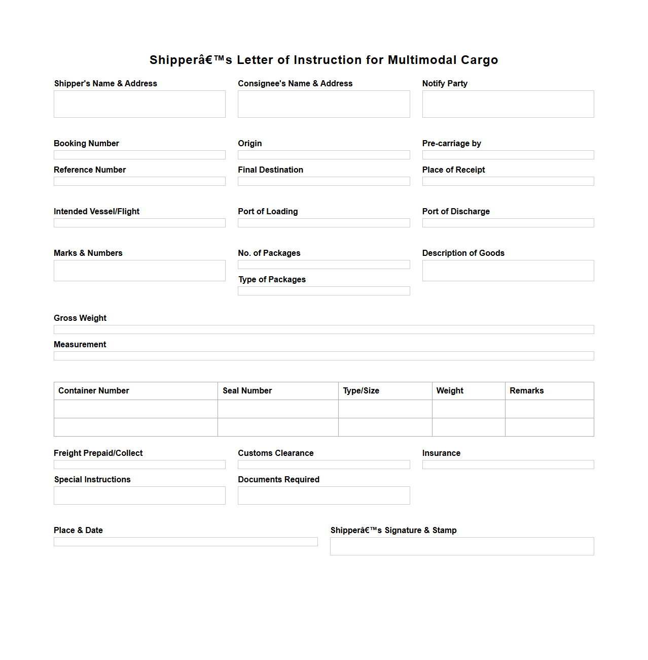 Shipper’s Letter of Instruction for Multimodal Cargo