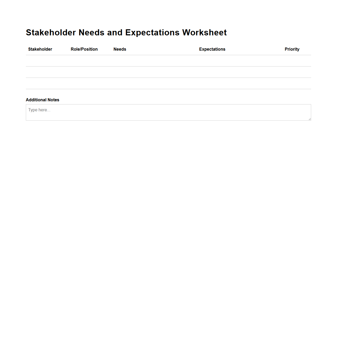 Stakeholder Needs and Expectations Worksheet