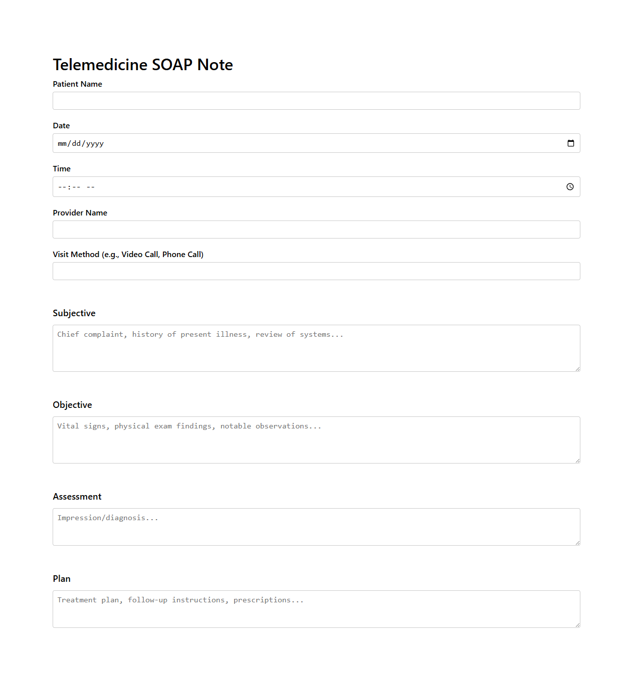 Telemedicine SOAP Note Example