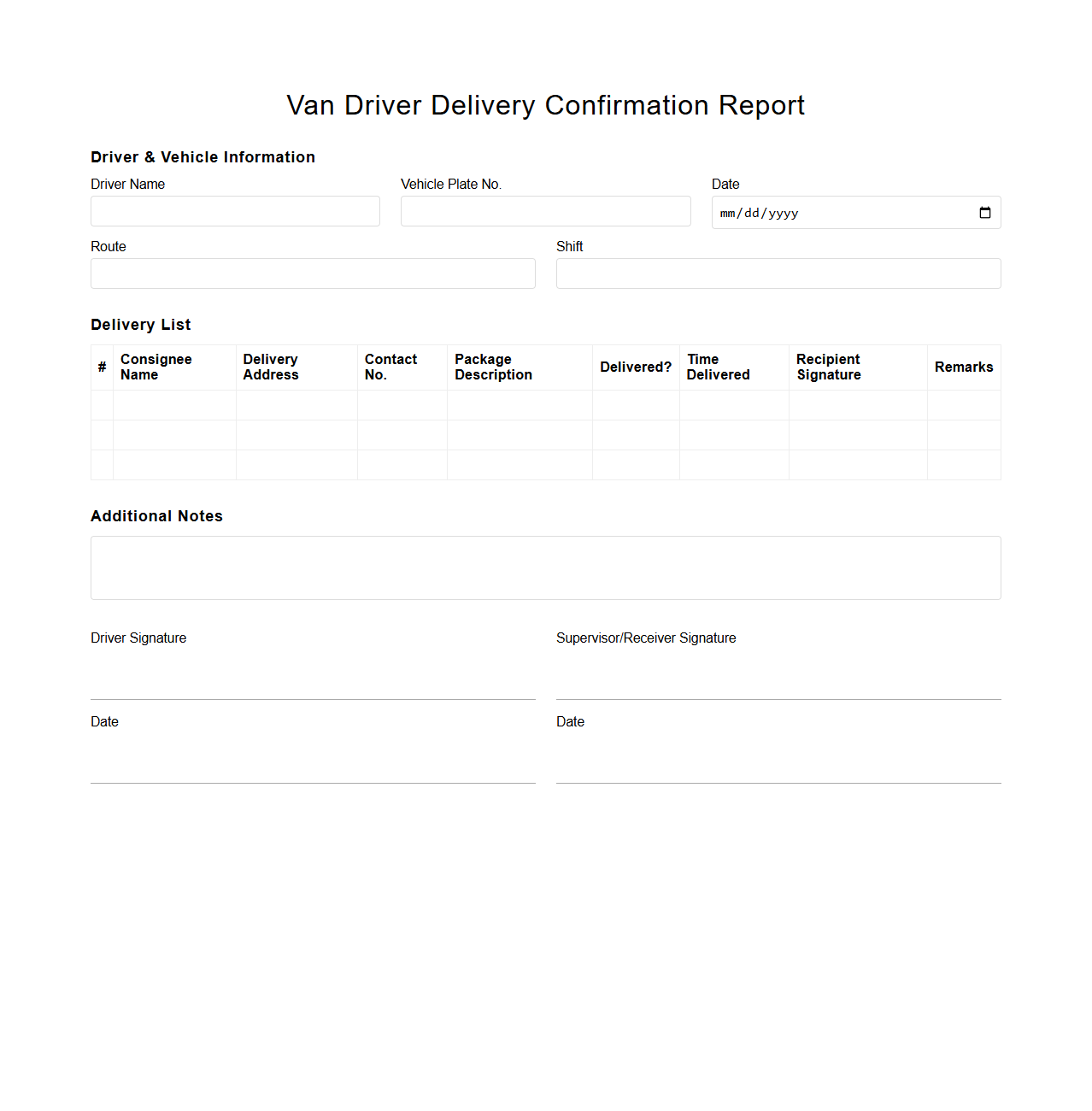 Van Driver Delivery Confirmation Report