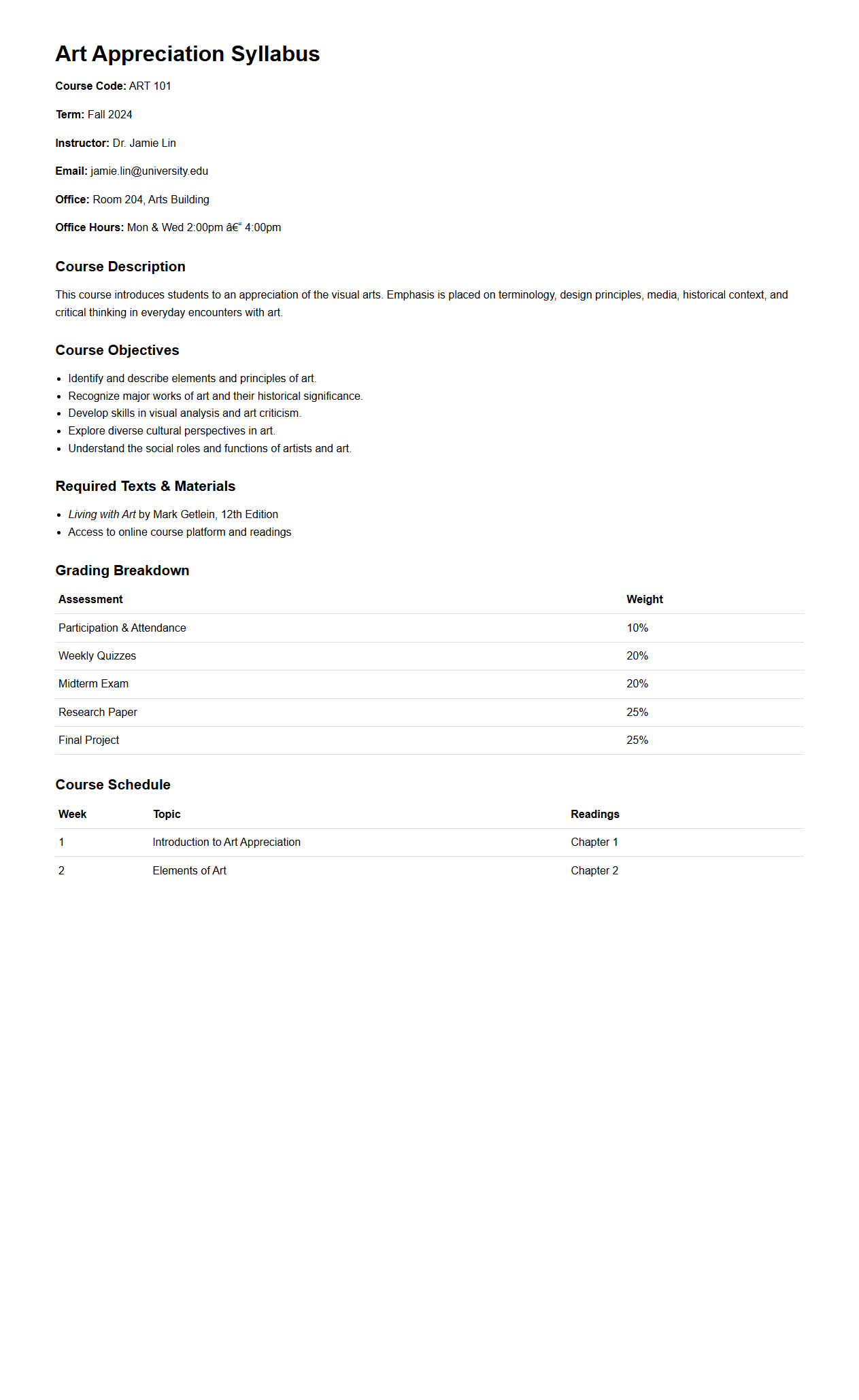 Art Appreciation Syllabus Document