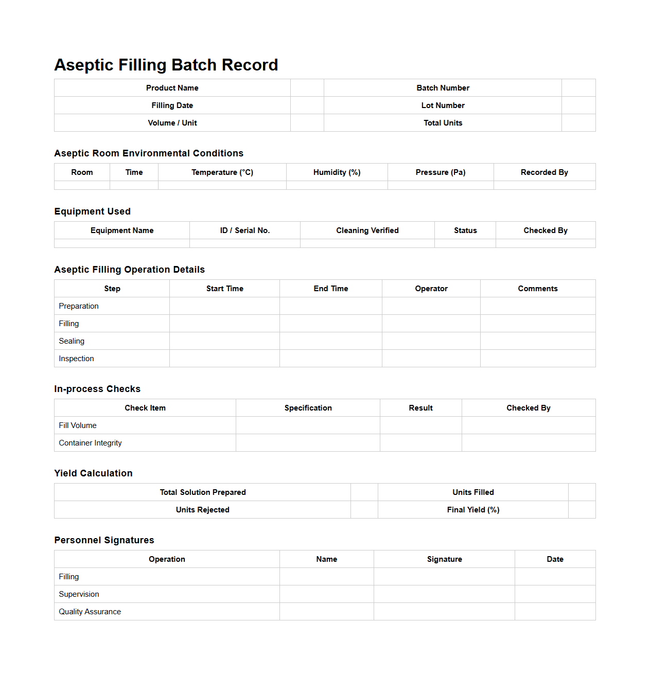 Aseptic Filling Batch Record Sample
