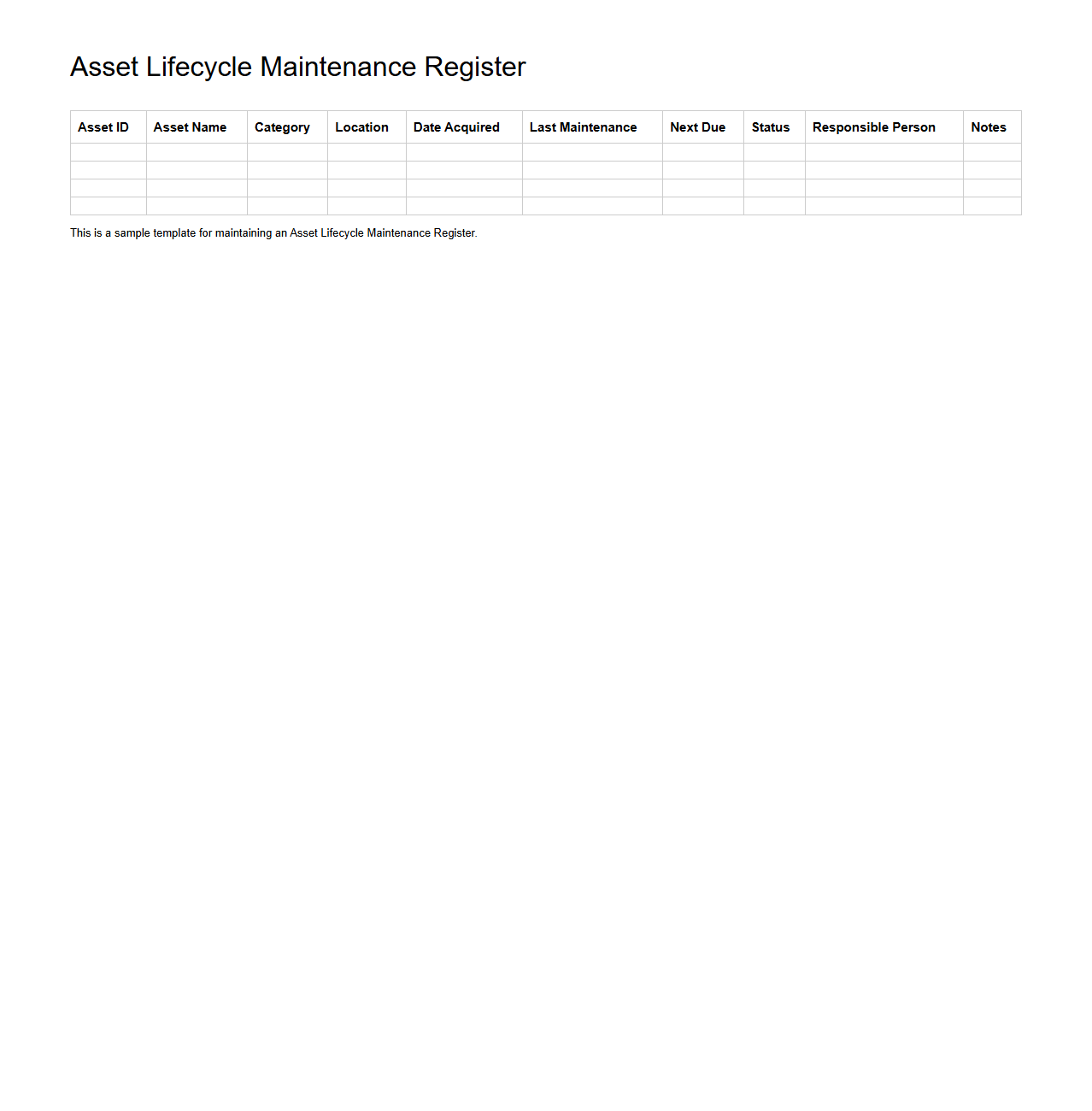 Asset Lifecycle Maintenance Register