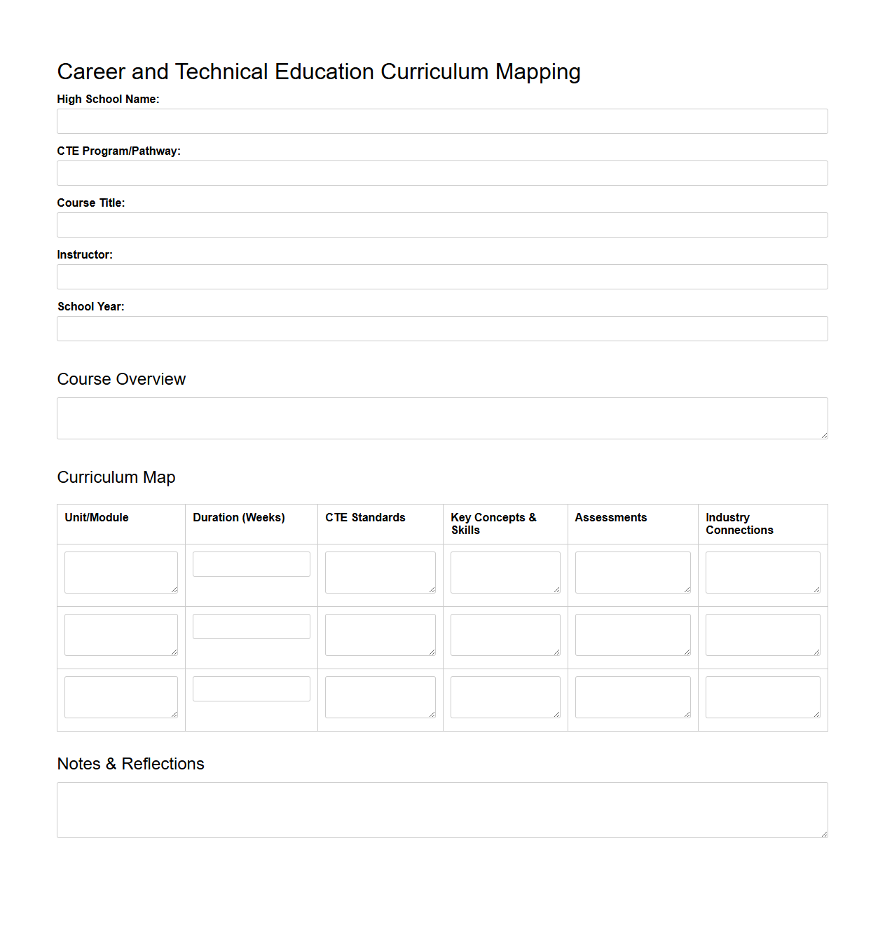 Career and Technical Education Curriculum Mapping template for High School