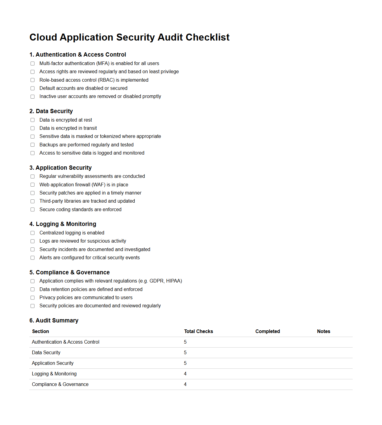 Cloud Application Security Audit Checklist