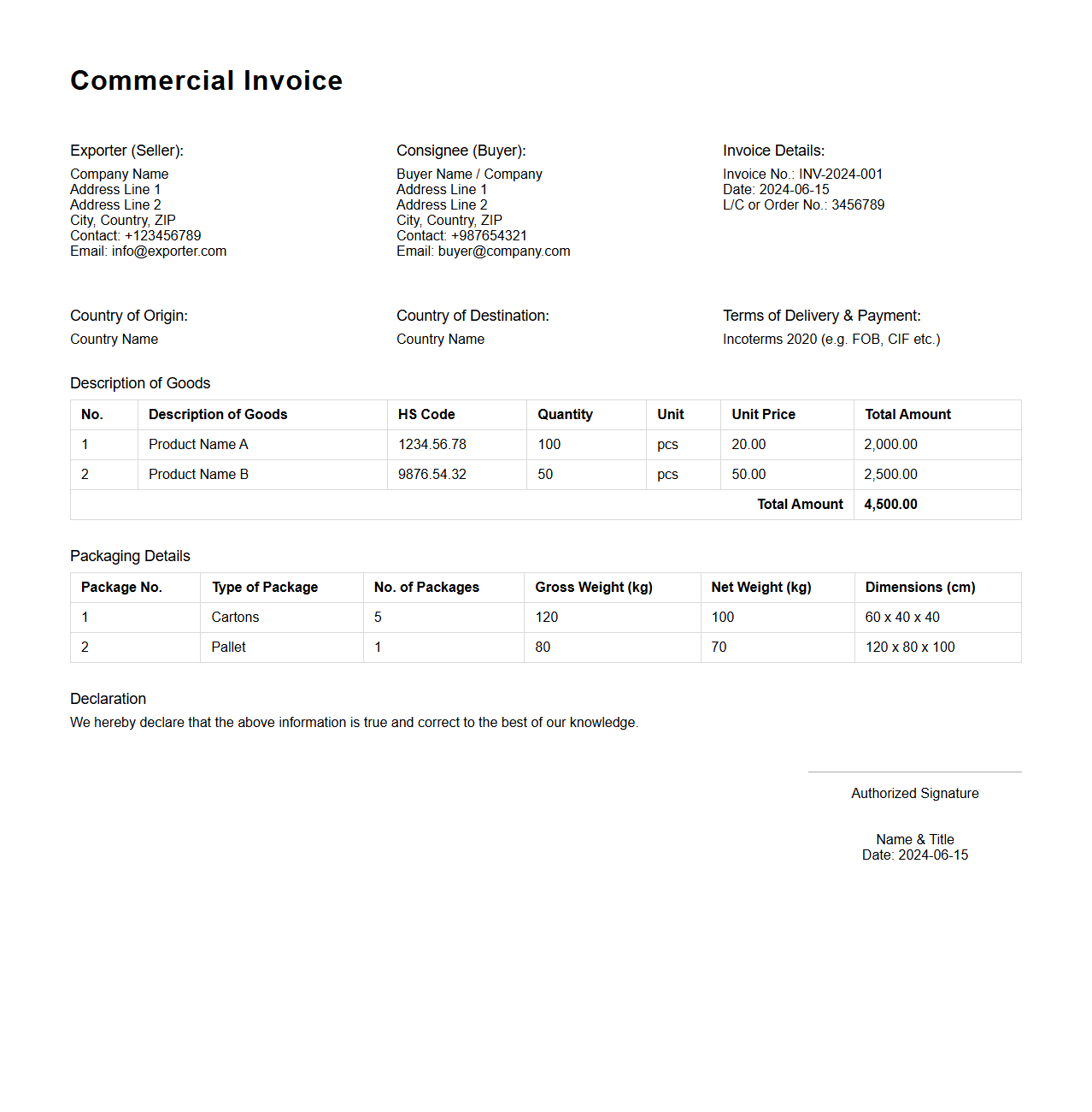 Commercial Invoice with Packaging Details for Export