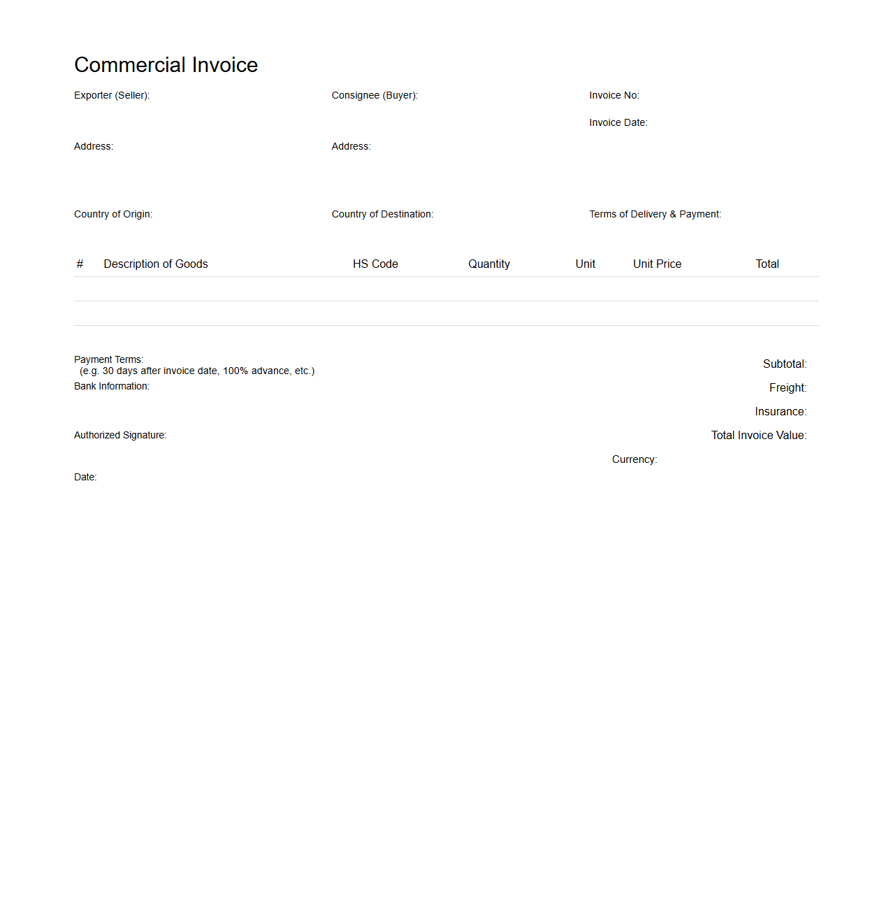Commercial Invoice Template with Payment Terms for Global Trade