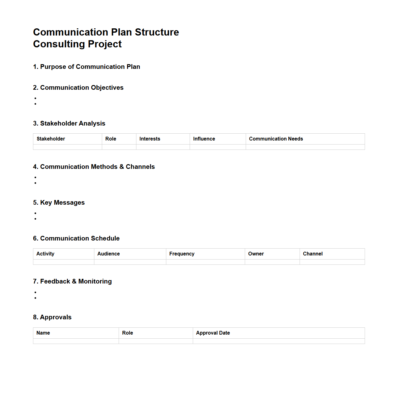 Communication Plan Structure for Consulting Projects