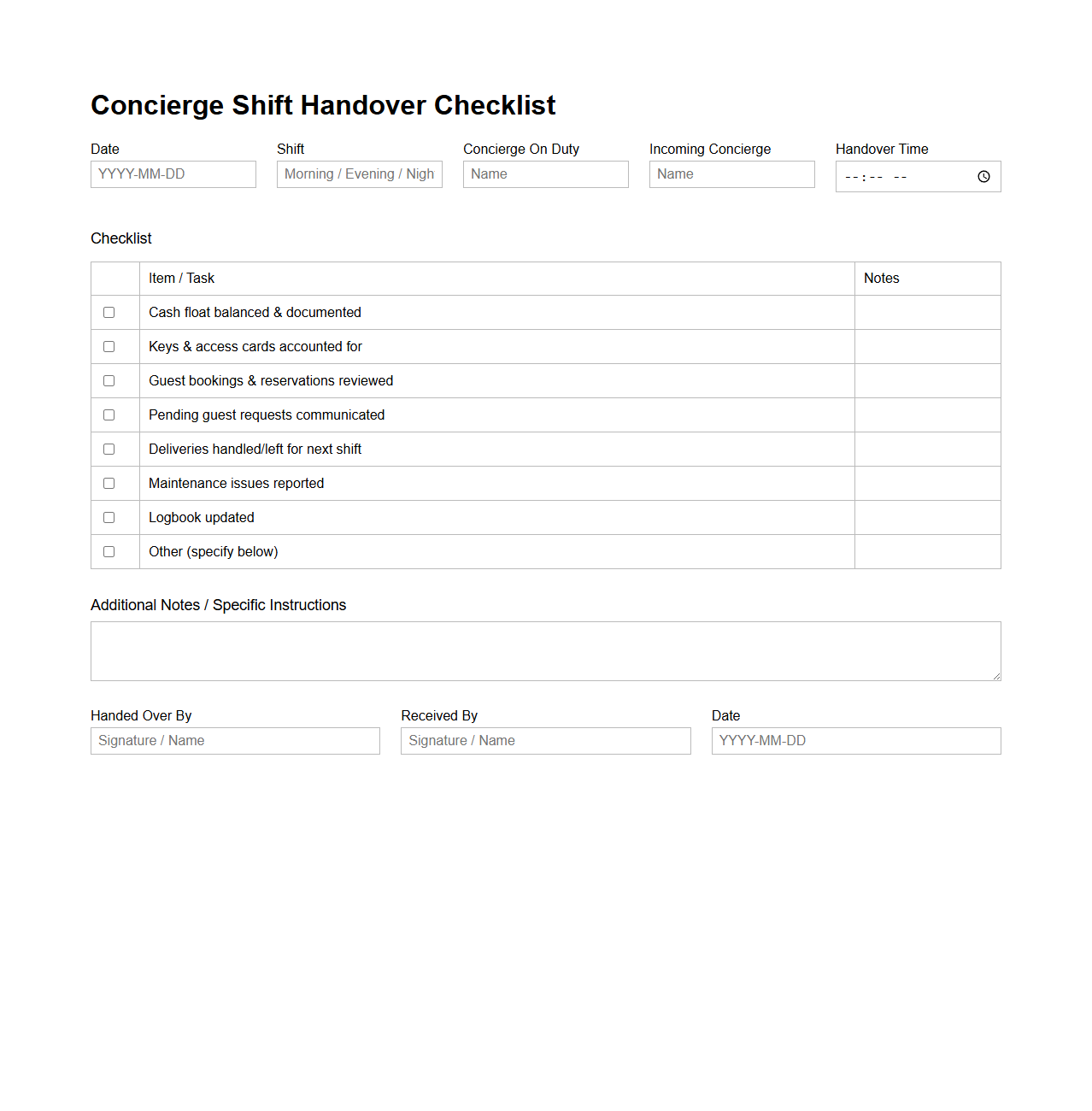 Concierge Shift Handover Checklist
