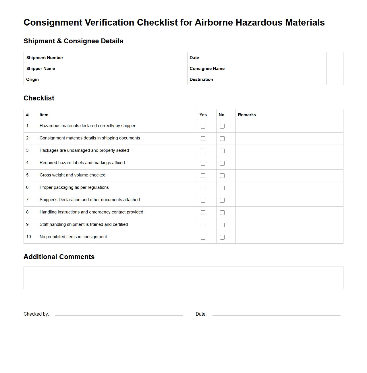 Consignment Verification Checklist for Airborne Hazardous Materials