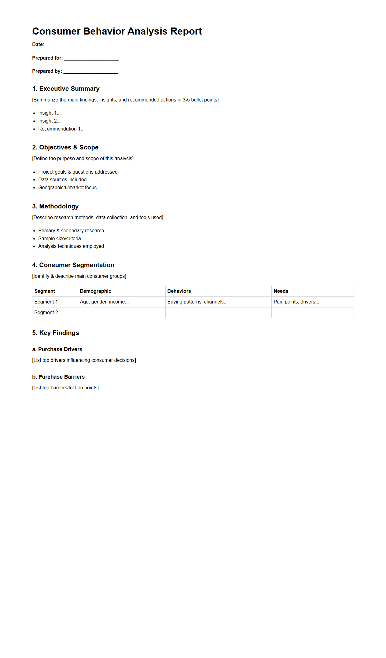 Consumer Behavior Analysis Report Template for Consulting
