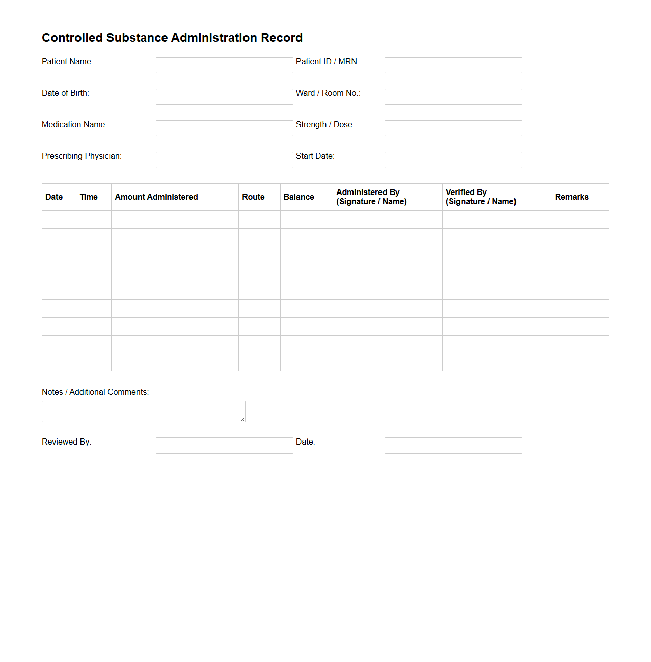Controlled Substance Administration Record for Nursing Staff
