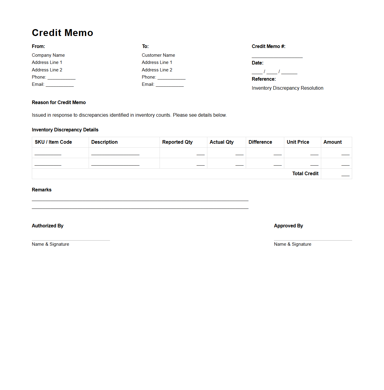 Credit Memo for Inventory Discrepancy Resolution