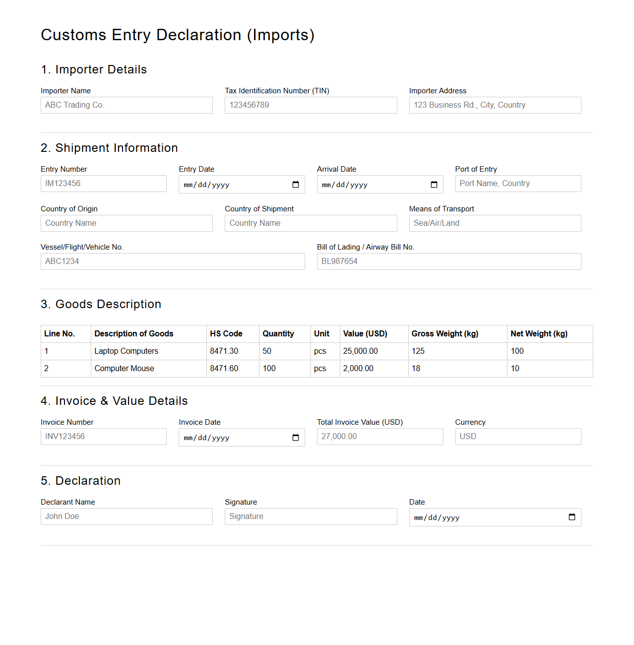 Customs Entry Declaration Example for Imports