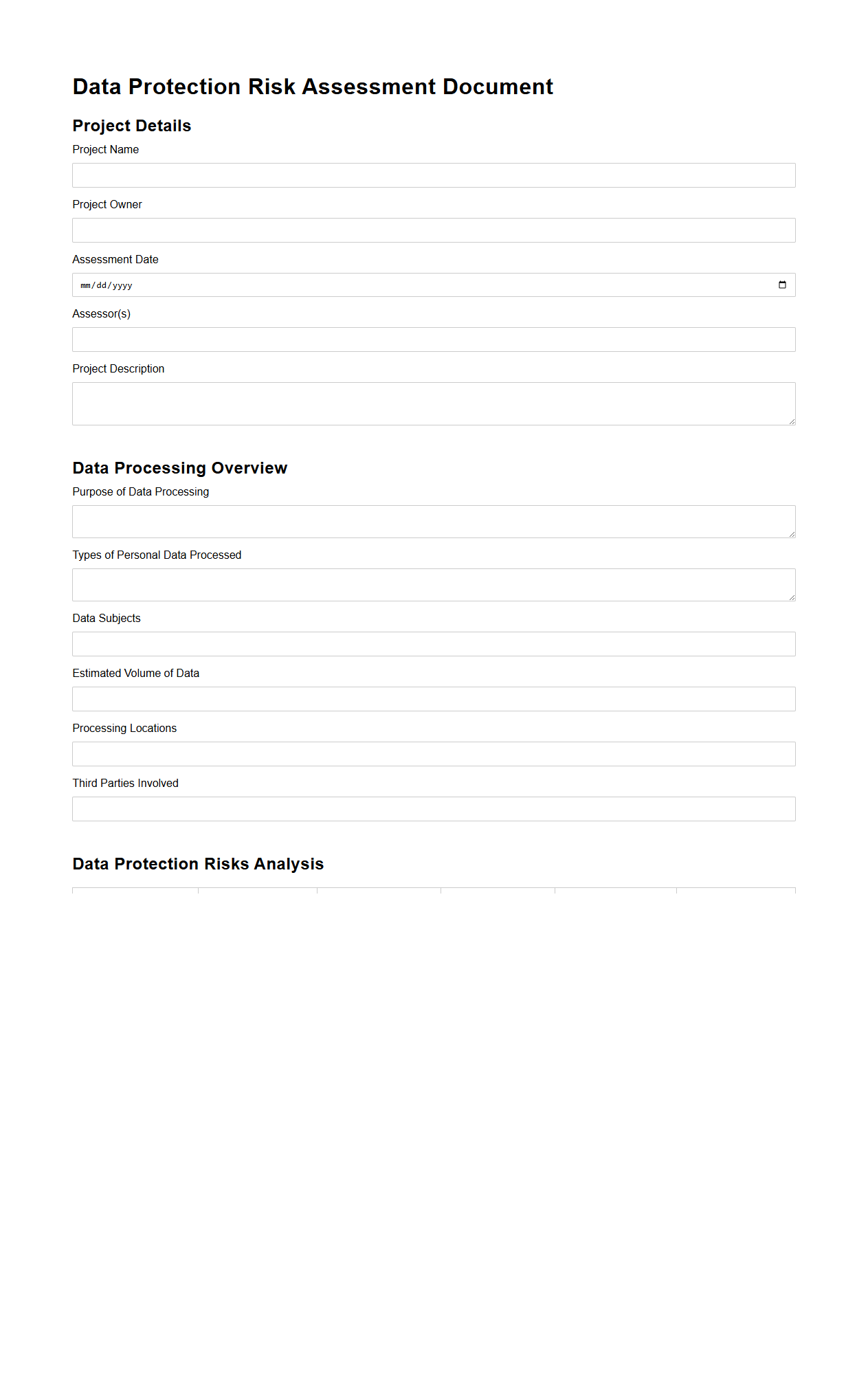 Data Protection Risk Assessment Document